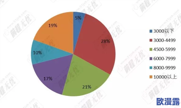 成人黄油：探讨其在现代社会中的文化意义与消费趋势分析
