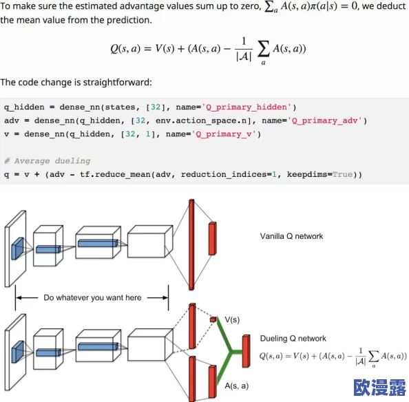 x7x7x7任意槽2022：基于深度学习的多维数据分析与应用研究
