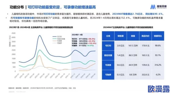 大象传媒2024年人口增长趋势分析及其对社会经济发展的影响研究报告 大象传媒2024年人口增长趋势分析及其对社会经济发展的影响研究报告