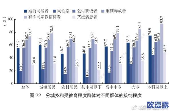 国产超帅GayChina男同:当代中国同性恋文化的崛起与社会接受度分析 国产超帅GayChina男同:当代中国同性恋文化的崛起与社会接受度分析