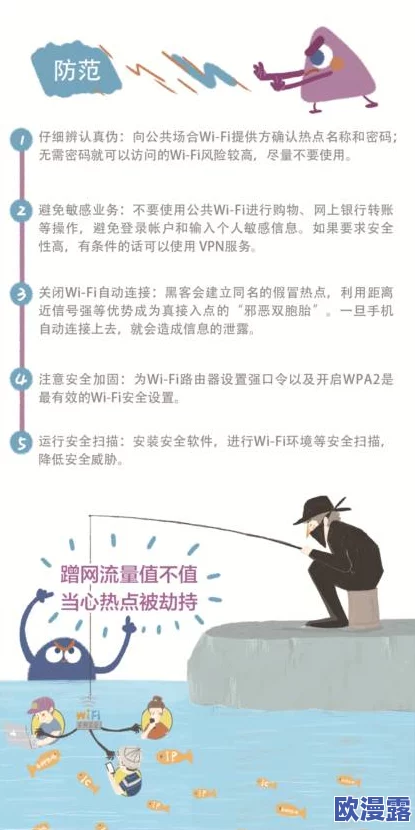 夜里18款禁用软件排行：安全隐患与数据泄露风险分析，保护个人隐私的必要措施与建议