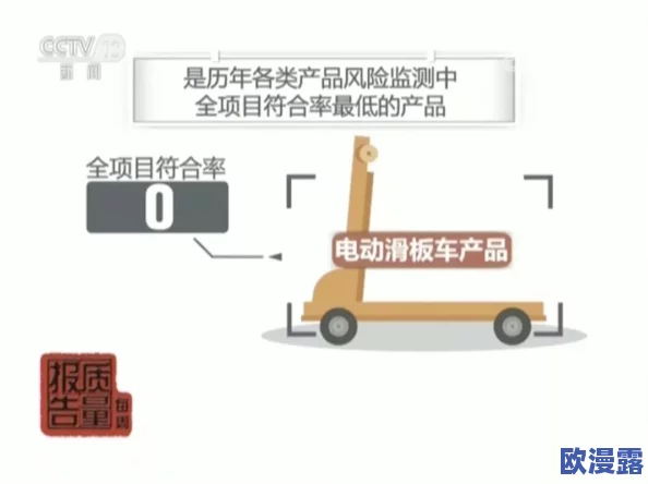 夜里18款禁用软件排行：安全隐患与数据泄露风险分析，保护个人隐私的必要措施与建议