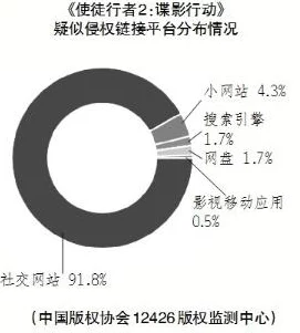 国产黄色电影引发社会热议,专家呼吁加强影视内容监管与青少年保护措施 国产黄色电影引发社会热议,专家呼吁加强影视内容监管与青少年保护措施