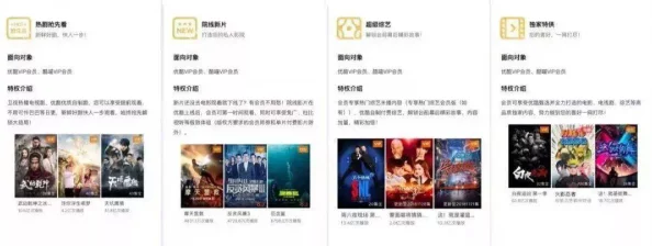 B站全球最大影院永久免费，带你畅享无广告无门票的视听盛宴！