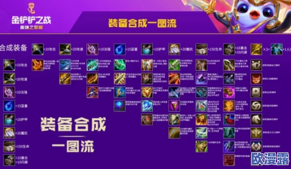 比较游戏人气：金铲铲之战与地铁逃生，哪款玩家数量更多？
