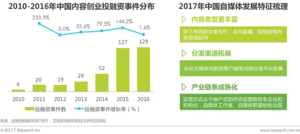操壁应用：最新进展与技术创新，推动行业发展与用户体验提升的全新趋势
