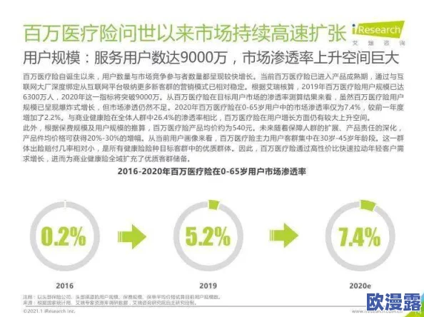 操壁应用：最新进展与技术创新，推动行业发展与用户体验提升的全新趋势