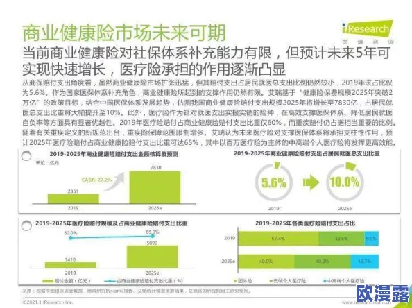 操壁应用：最新进展与技术创新，推动行业发展与用户体验提升的全新趋势