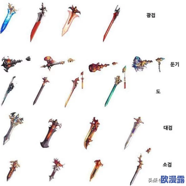 探讨DNF游戏中哪款矛武器外观设计最为吸引人眼球