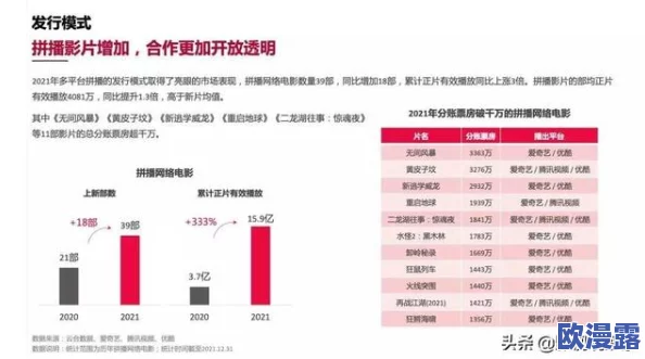 9i看片成人免费：探讨成人内容产业的发展、法律规范以及社会文化影响的多重视角