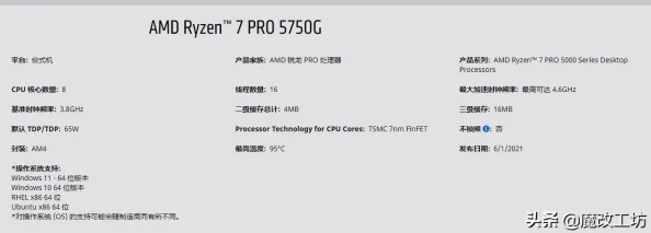 鲁大师官方免费视频播放：震撼上线，超清影视资源任你畅享，满足你的所有观看需求！