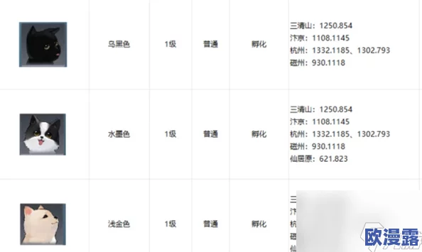 逆水寒手游中宠物捕捉功能的具体位置与操作方法指南