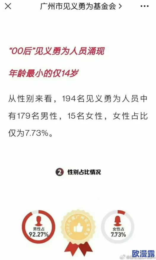 震惊！男生和女生相嗟嗟嗟免费，竟引发全国范围内的热议与讨论，网友们纷纷发表看法！