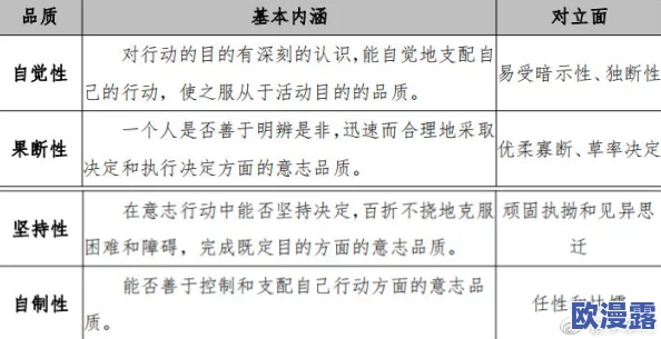 性机渴XXXXXXHD：深入分析其对现代人心理与生理的影响及应对策略