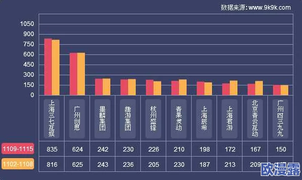 18网站推广app4399：了解如何通过4399平台有效提升网站曝光率与用户访问量的实用策略与技巧