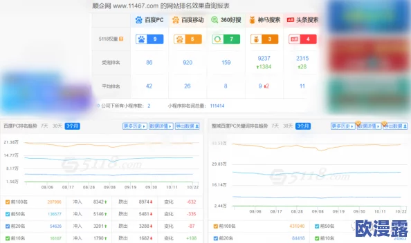 18网站推广app4399：了解如何通过4399平台有效提升网站曝光率与用户访问量的实用策略与技巧