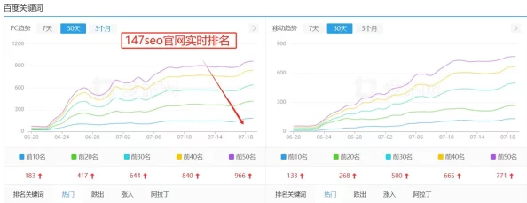 18网站推广app4399：了解如何通过4399平台有效提升网站曝光率与用户访问量的实用策略与技巧
