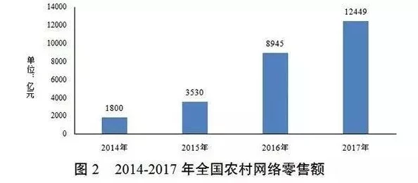 麻豆精产国品一二三产区区：全新生态农业模式引发行业震动，助力农民增收翻倍！