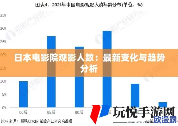 日本一区影院票房突破历史纪录，观影人次创下前所未有的新高，引发行业震动与大众热议！