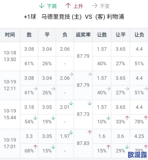 四叶草m码和欧洲码的888区别：全新解析让你从此告别尺码困惑，尽享舒适时尚！