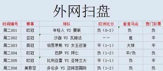 四叶草m码和欧洲码的888区别：全新解析让你从此告别尺码困惑，尽享舒适时尚！