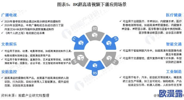 成人永久免费:分析其对社会文化、经济影响及未来发展趋势的多维度研究与探讨 成人永久免费:分析其对社会文化、经济影响及未来发展趋势的多维度研究与探讨