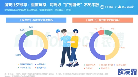 17c吃瓜官网反差婊：从网络文化看当代年轻人的身份认同与社交行为的多元化表现