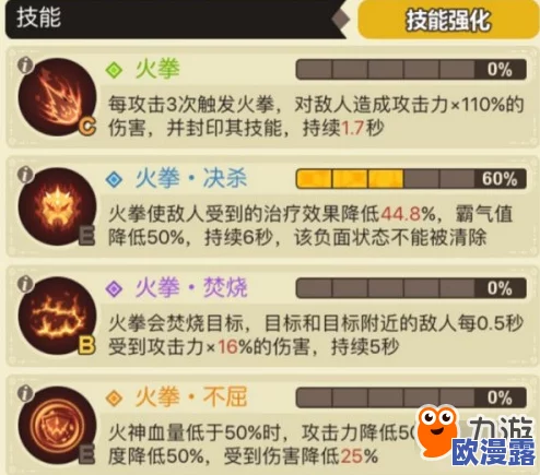 火神技能爆料最新：全面解析火神的全新技能及其在游戏中的应用与策略，助你掌握战斗优势