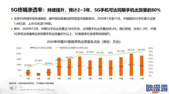 yundings11：深入分析云计算的发展趋势与未来应用场景，探讨行业内的创新技术和市场前景
