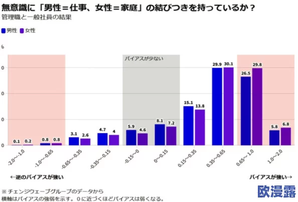 69日本XXX17：对日本文化中性别表现与社会认同的深入分析及其在当代社会中的影响研究