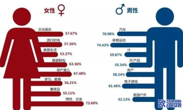 69日本XXX17：对日本文化中性别表现与社会认同的深入分析及其在当代社会中的影响研究