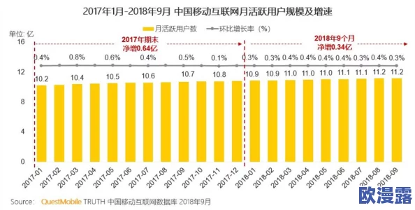 国精产品wk5777在线观看：深入分析其市场表现与用户反馈的综合研究报告