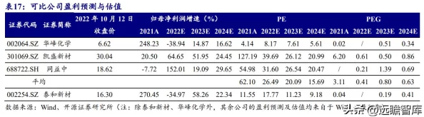 2024年不可错过的领土扩张类游戏推荐：玩不腻的精彩策略之选