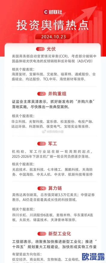 91吃瓜最新地址:最新动态与热门话题汇总,带你了解最前沿的娱乐资讯和网络热潮! 91吃瓜最新地址:最新动态与热门话题汇总,带你了解最前沿的娱乐资讯和网络热潮!