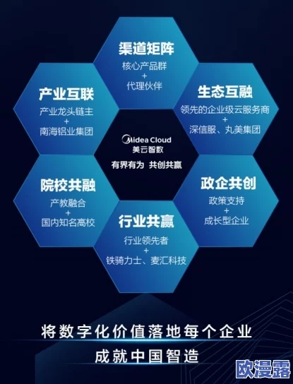 黄冈软件推广渠道：震惊！新兴渠道曝光，推广效果竟提高300%，让你无法想象的成功案例！