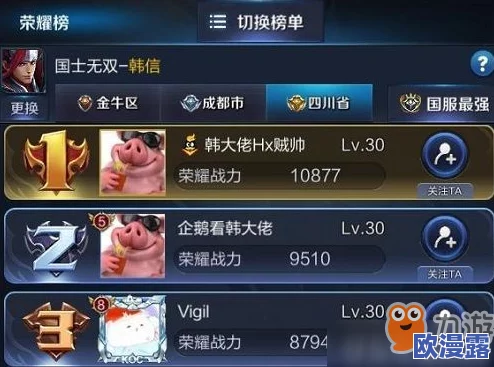比较：冠军头衔与王者荣耀游戏成就，哪个更具影响力？
