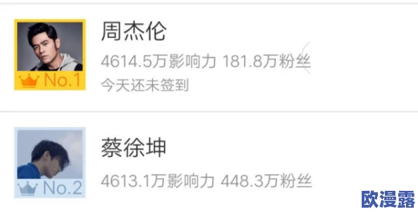坤坤放进坎坎视频引发热议，粉丝热情回馈，讨论其对网络文化的影响与趋势