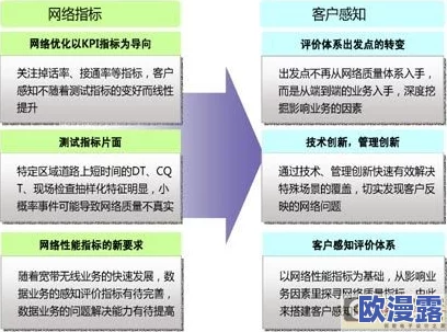 插逼逼软件：了解其功能、使用方法及用户体验的全面分析与讨论
