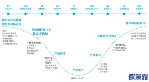 插逼逼软件：了解其功能、使用方法及用户体验的全面分析与讨论