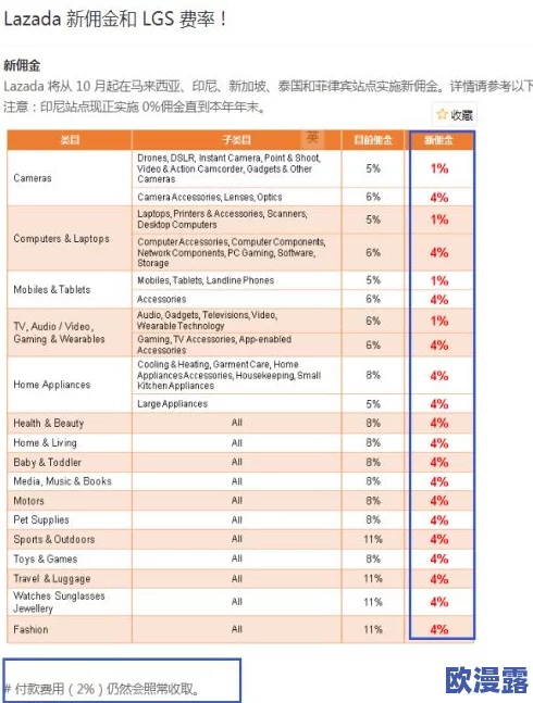 欧亚尺码专线成就跨洲桥梁：解析全球尺码标准差异与电商跨境物流的重要性与发展趋势