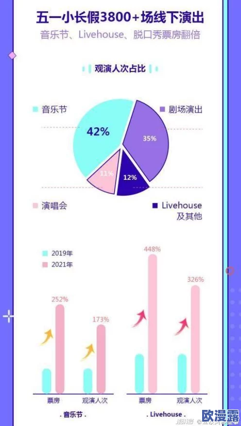 麻豆一区的惊爆消息：全球观众狂热追捧，票房破亿，引发产业链大变革！