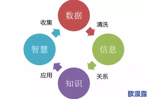 男女上下120度：探讨性别关系中的角度差异与互动方式，如何影响彼此的理解与沟通