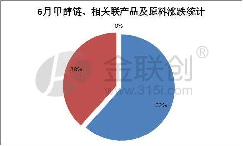 男女上下120度：探讨性别关系中的角度差异与互动方式，如何影响彼此的理解与沟通