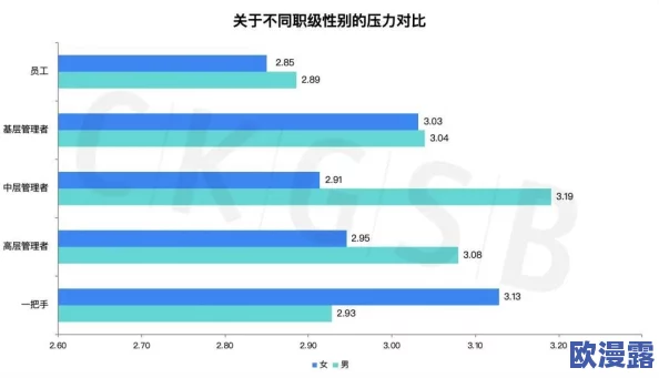 男女上下120度：探讨性别关系中的角度差异与互动方式，如何影响彼此的理解与沟通