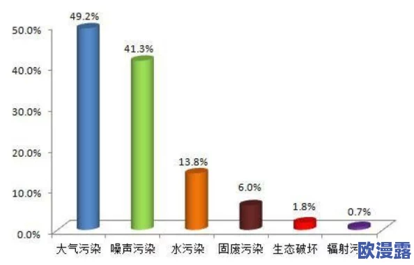 噼哩噼哩污染版在哪里?最新进展揭示了该版本的来源及其对环境的影响分析 噼哩噼哩污染版在哪里?最新进展揭示了该版本的来源及其对环境的影响分析