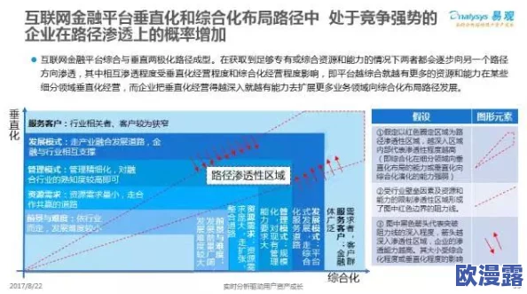 404黄台下：探讨数字时代信息获取的挑战与机遇，分析网络文化对社会认知的影响及其未来发展趋势