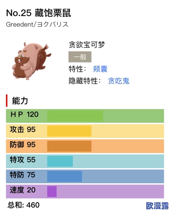 宝可梦大集结：藏饱栗鼠高效搭配策略与玩法解析
