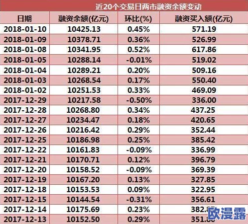 max488国产：全新技术突破，助力国内电子产业迈向更高水平，提升市场竞争力与创新能力