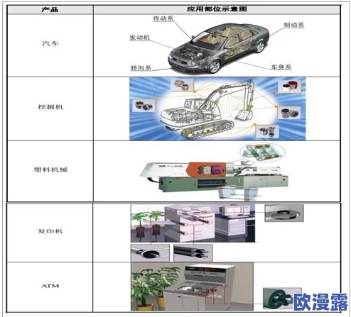 17c13一起槽：探讨17c13这一新兴技术在各行业中的应用与发展潜力，分析其对未来市场的影响及挑战