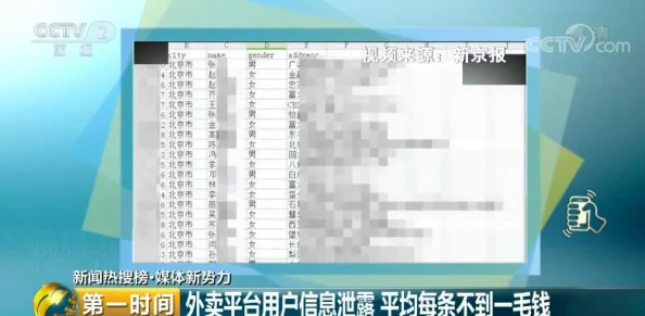 17c一起草网站：内部员工曝光，涉嫌利用用户隐私信息牟利风波不断